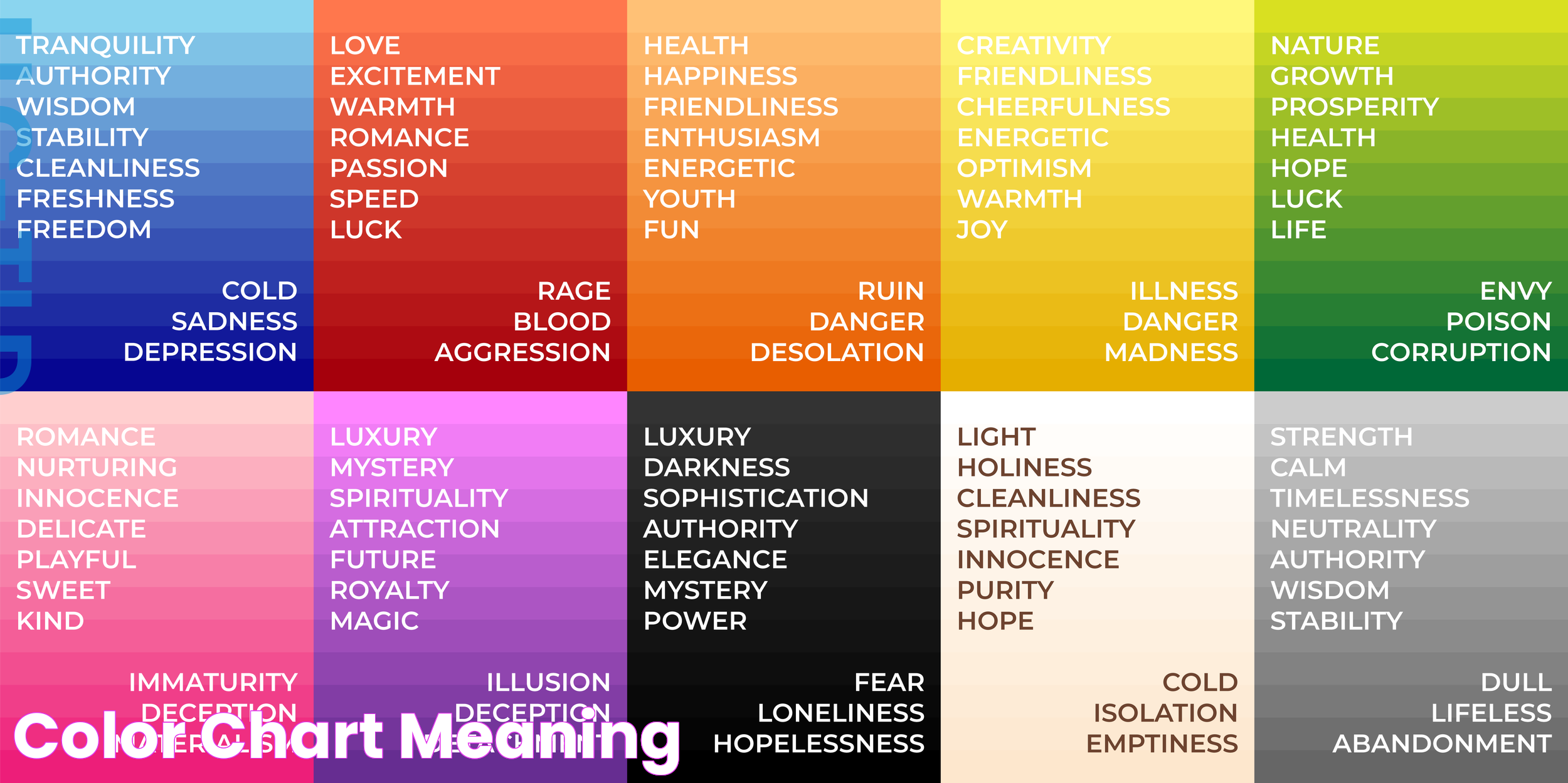 Color Chart Meaning