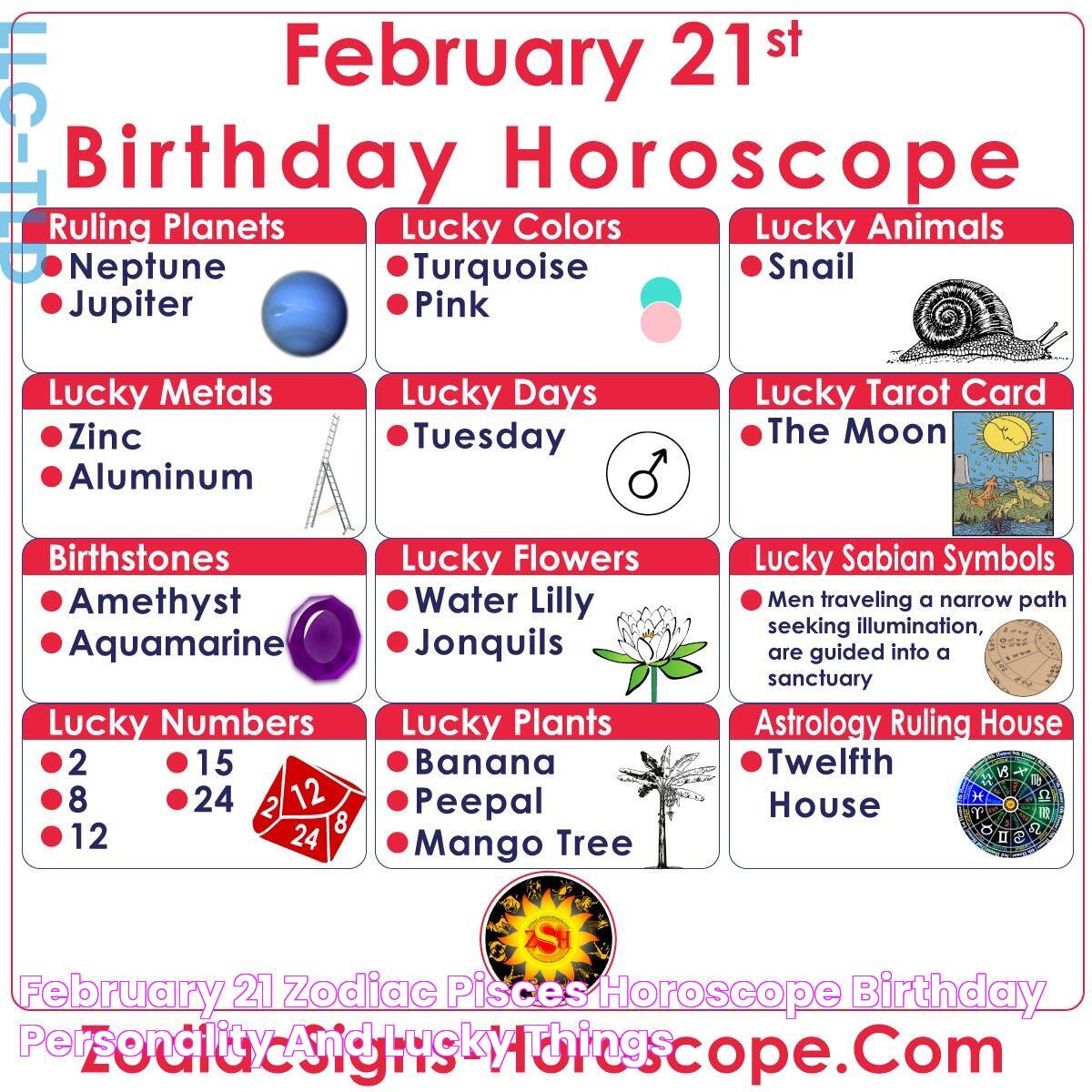 February 21 Zodiac (Pisces) Horoscope Birthday Personality and Lucky Things