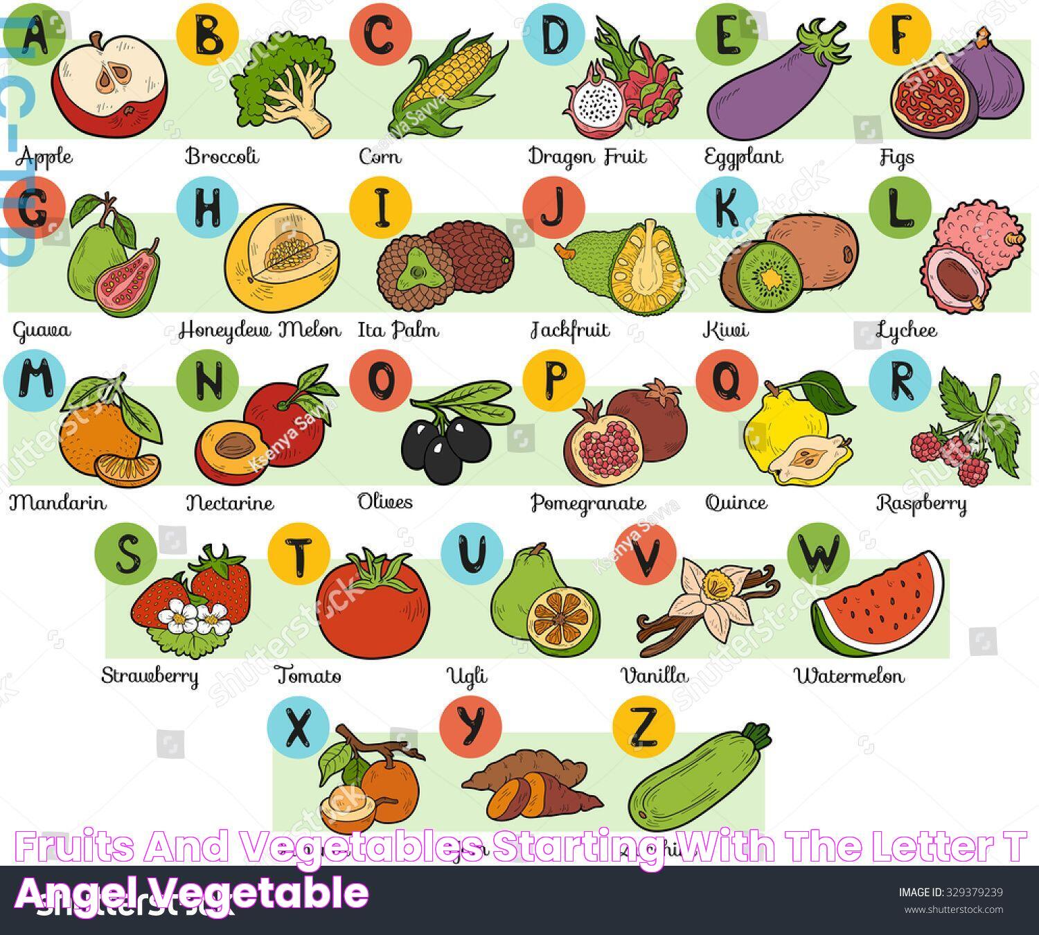 Fruits And Vegetables Starting With The Letter T Angel Vegetable