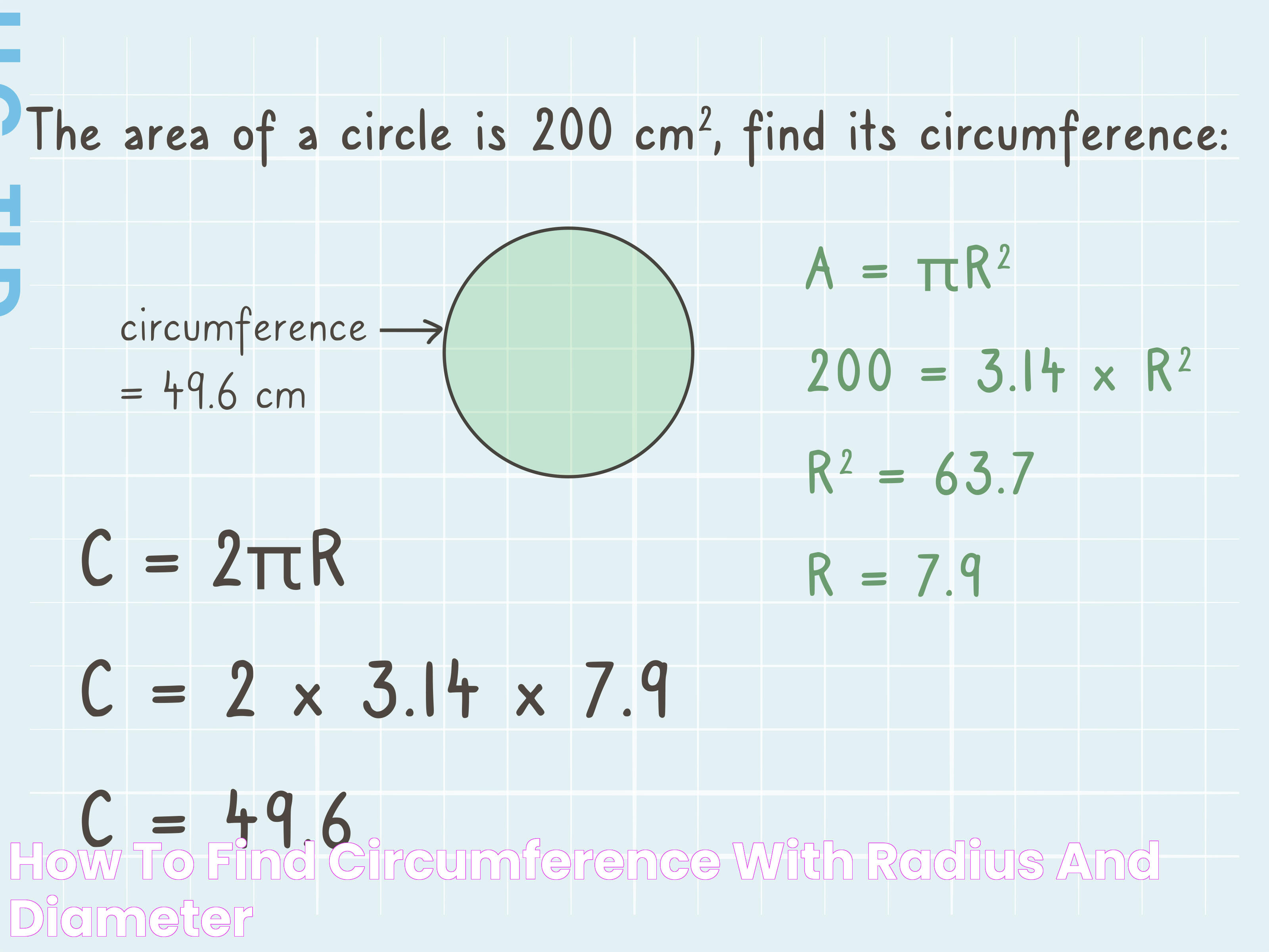 How To Find Circumference With Radius And Diameter