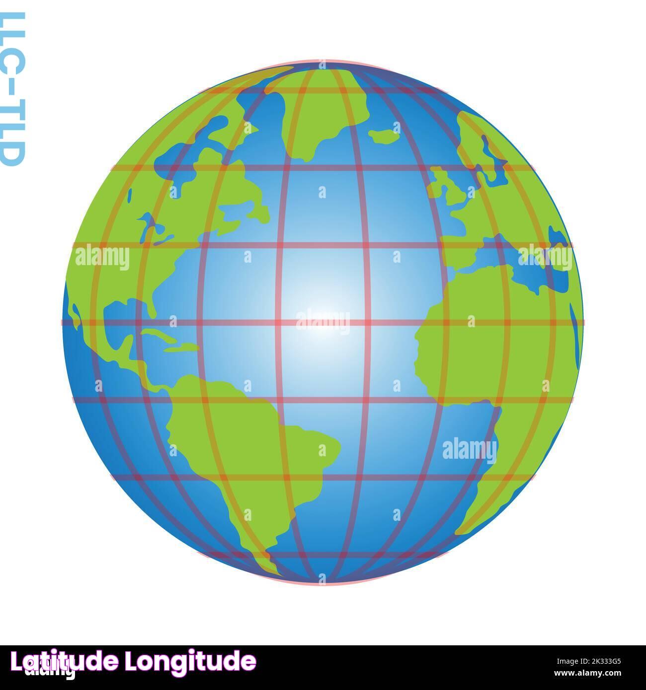 Latitude Longitude