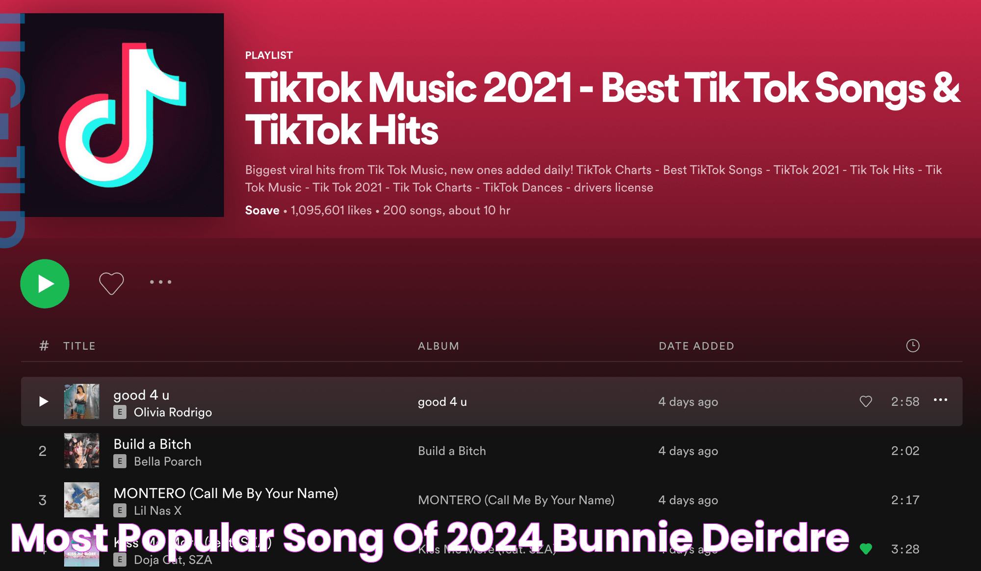 Most Popular Song Of 2024 Bunnie Deirdre