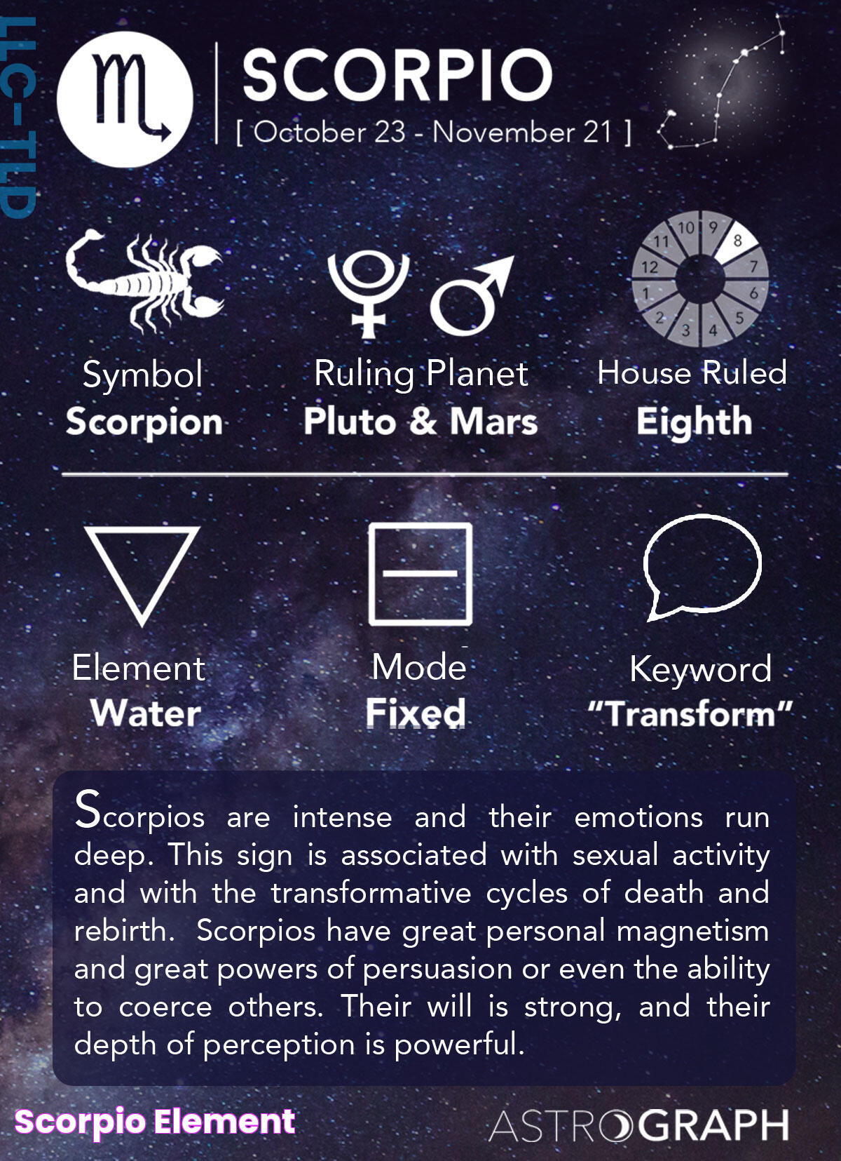 Scorpio element