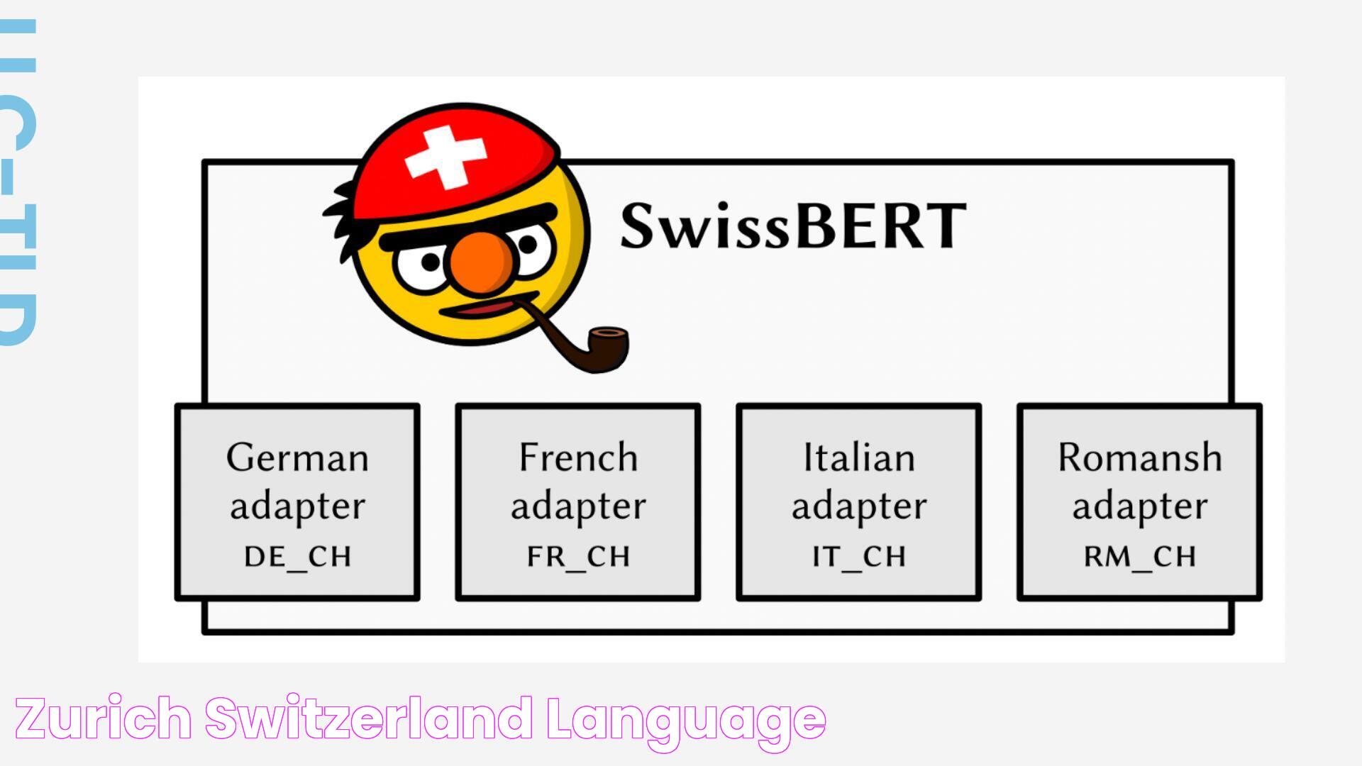 Zurich Switzerland Language