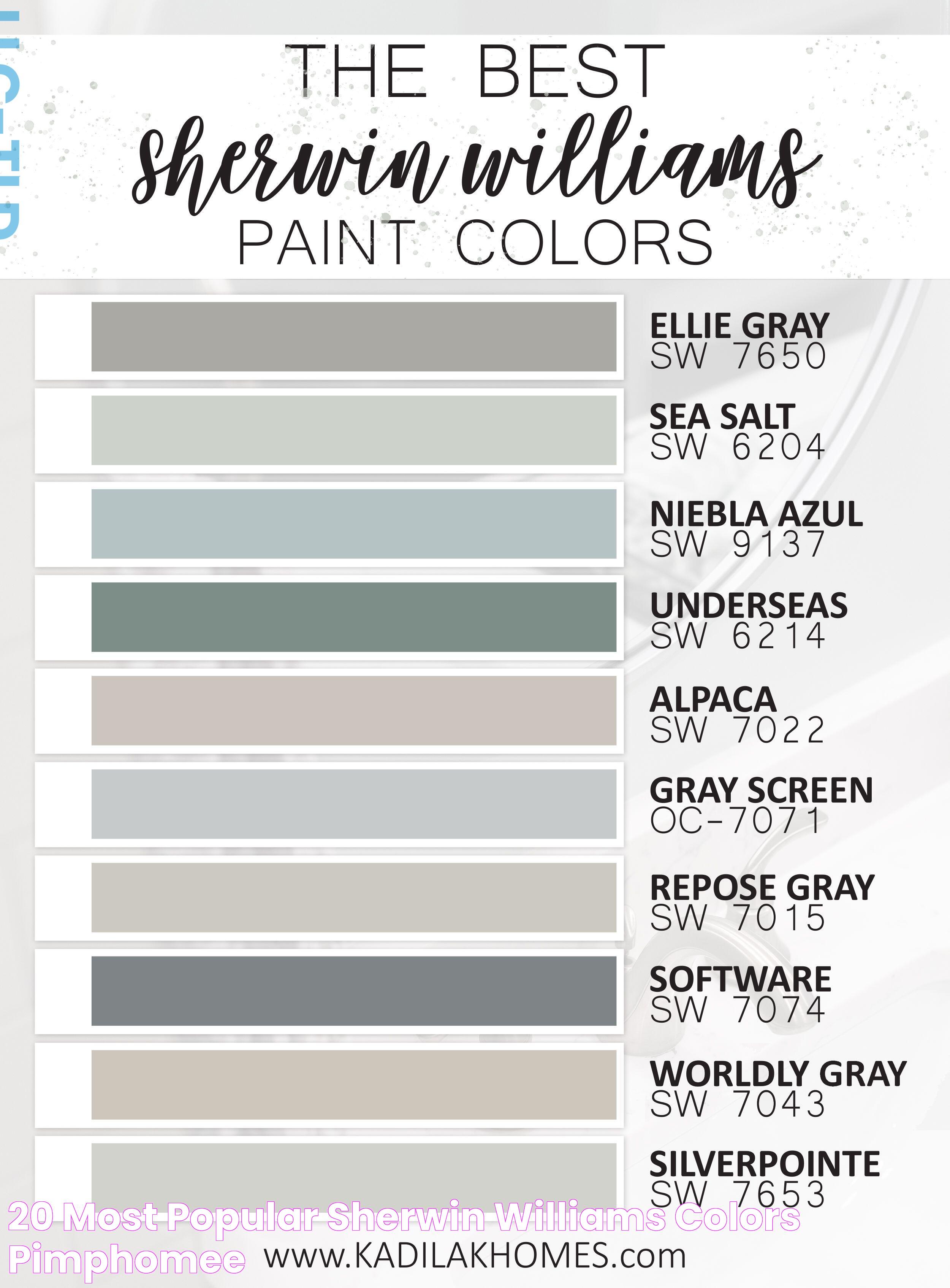 20++ Most Popular Sherwin Williams Colors PIMPHOMEE