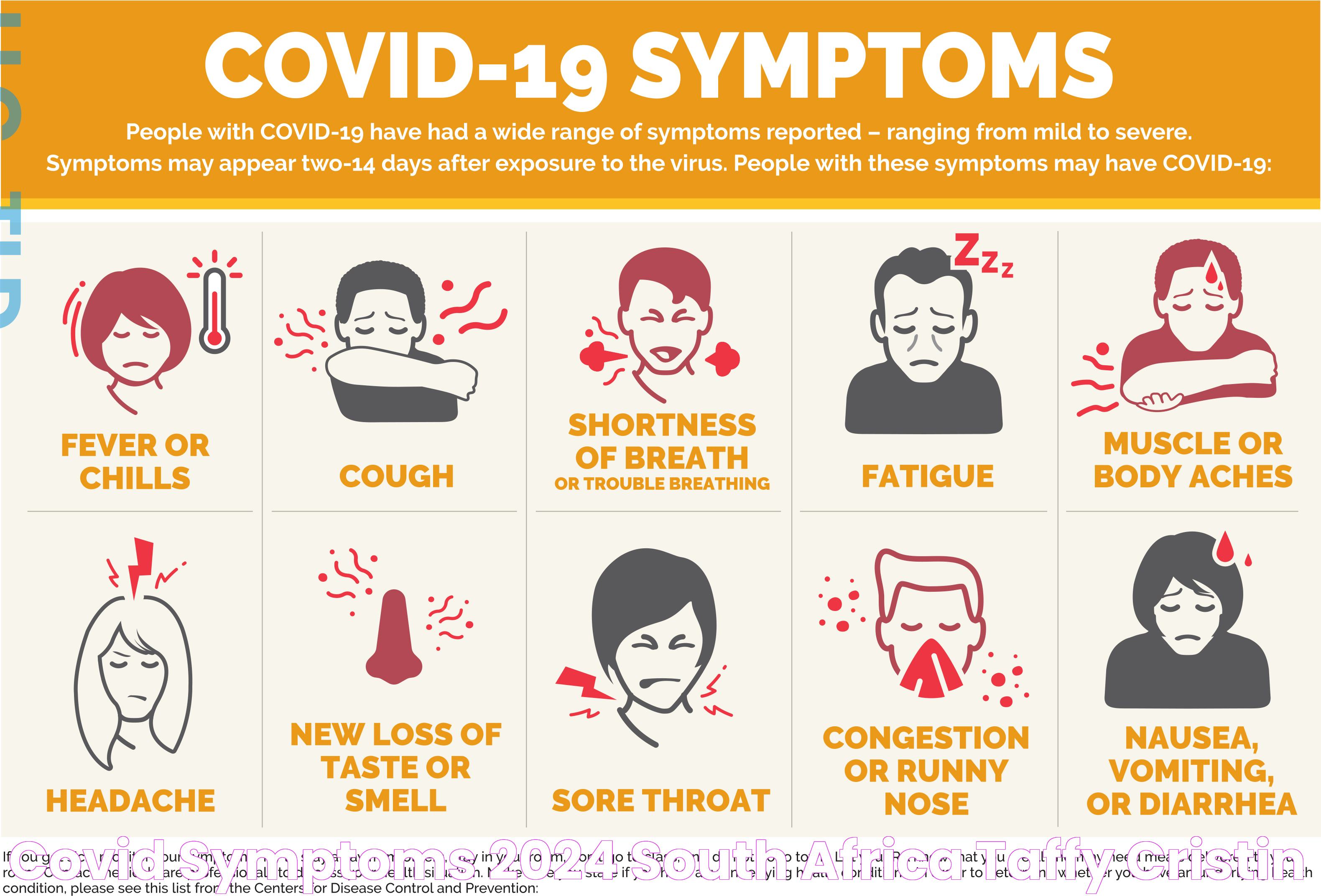 Covid Symptoms 2024 South Africa Taffy Cristin