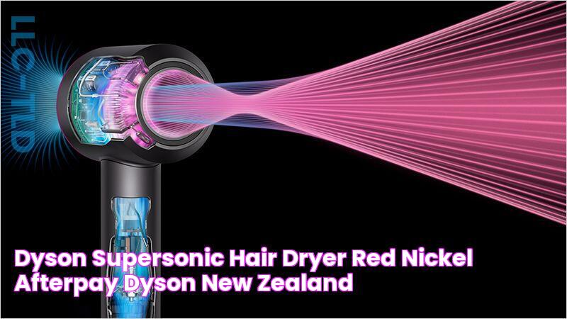 Dyson Supersonic™ Hair Dryer (Red/Nickel) Afterpay Dyson New Zealand