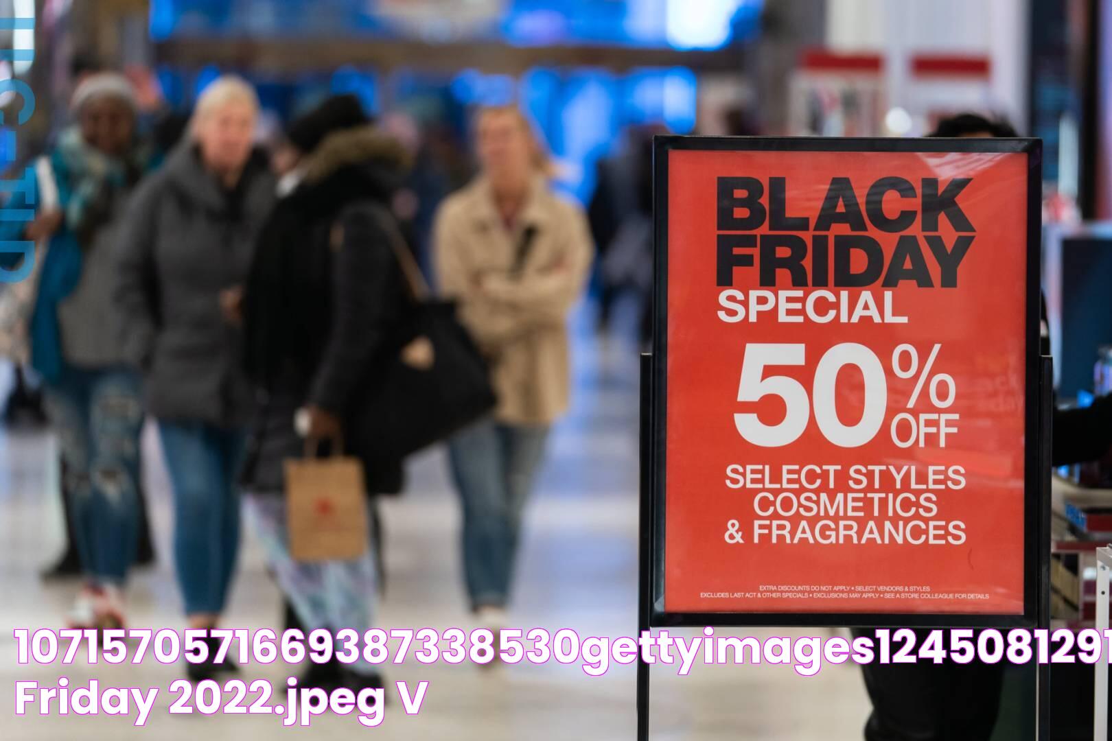 1071570571669387338530gettyimages1245081291BLACK_FRIDAY_2022.jpeg?v