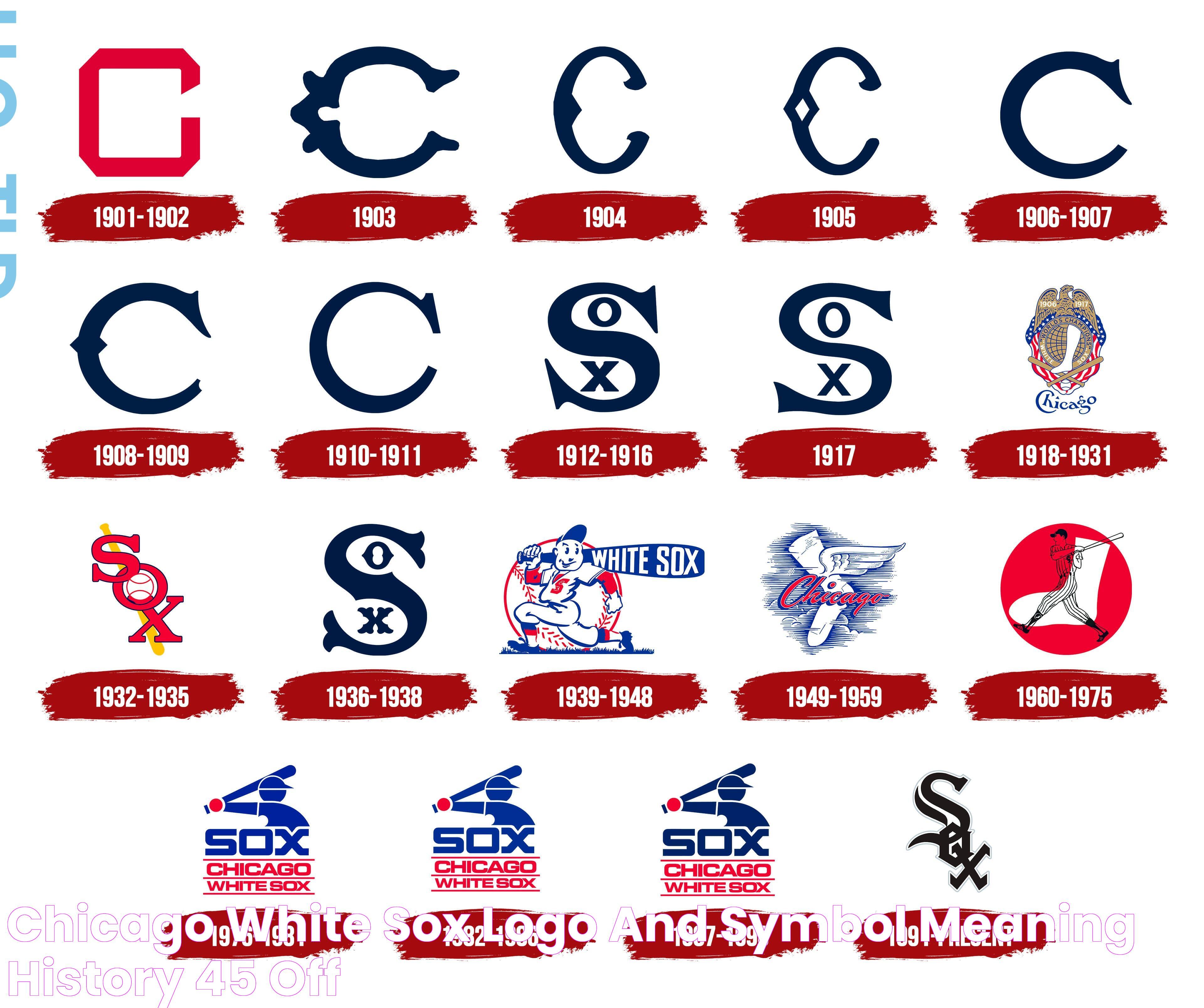 Chicago White Sox Logo And Symbol, Meaning, History,, 45 OFF