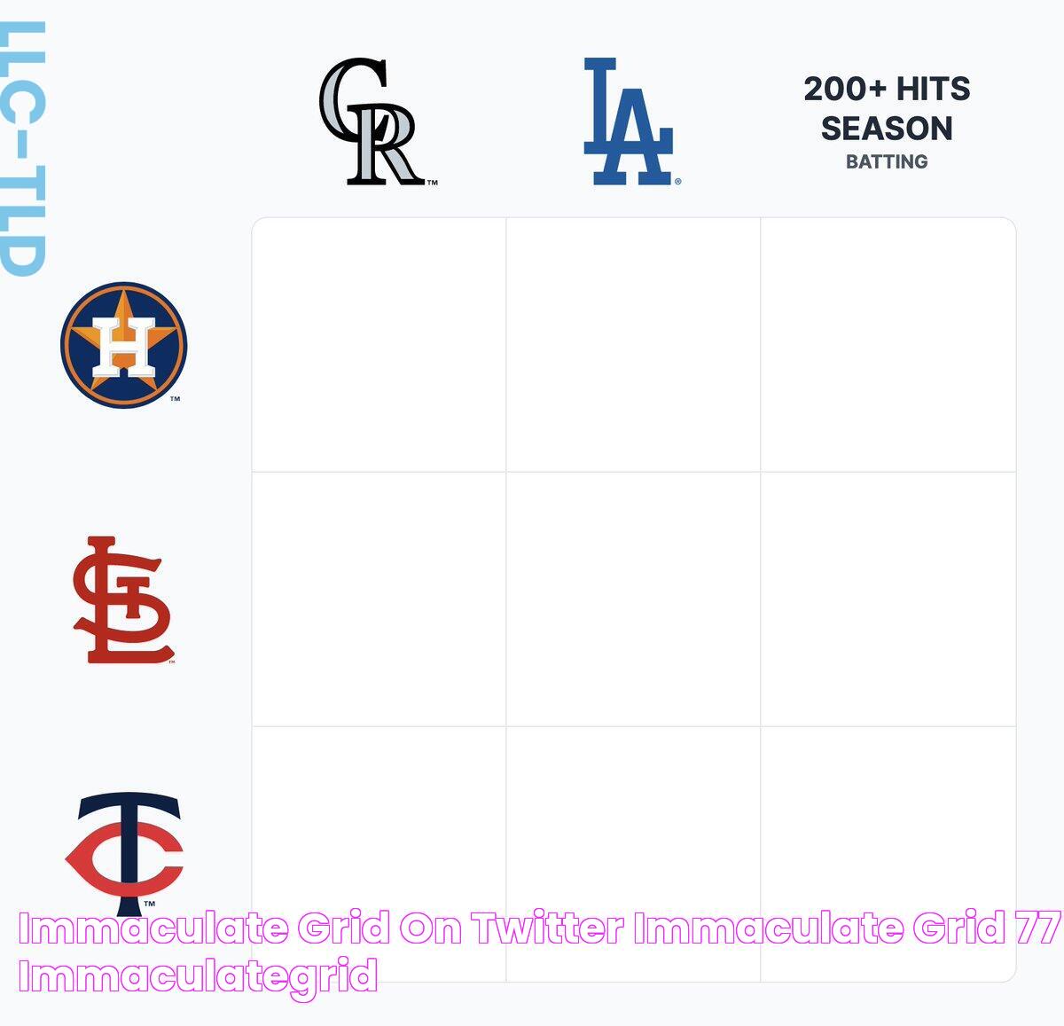 Immaculate Grid on Twitter "Immaculate Grid 77 immaculategrid 