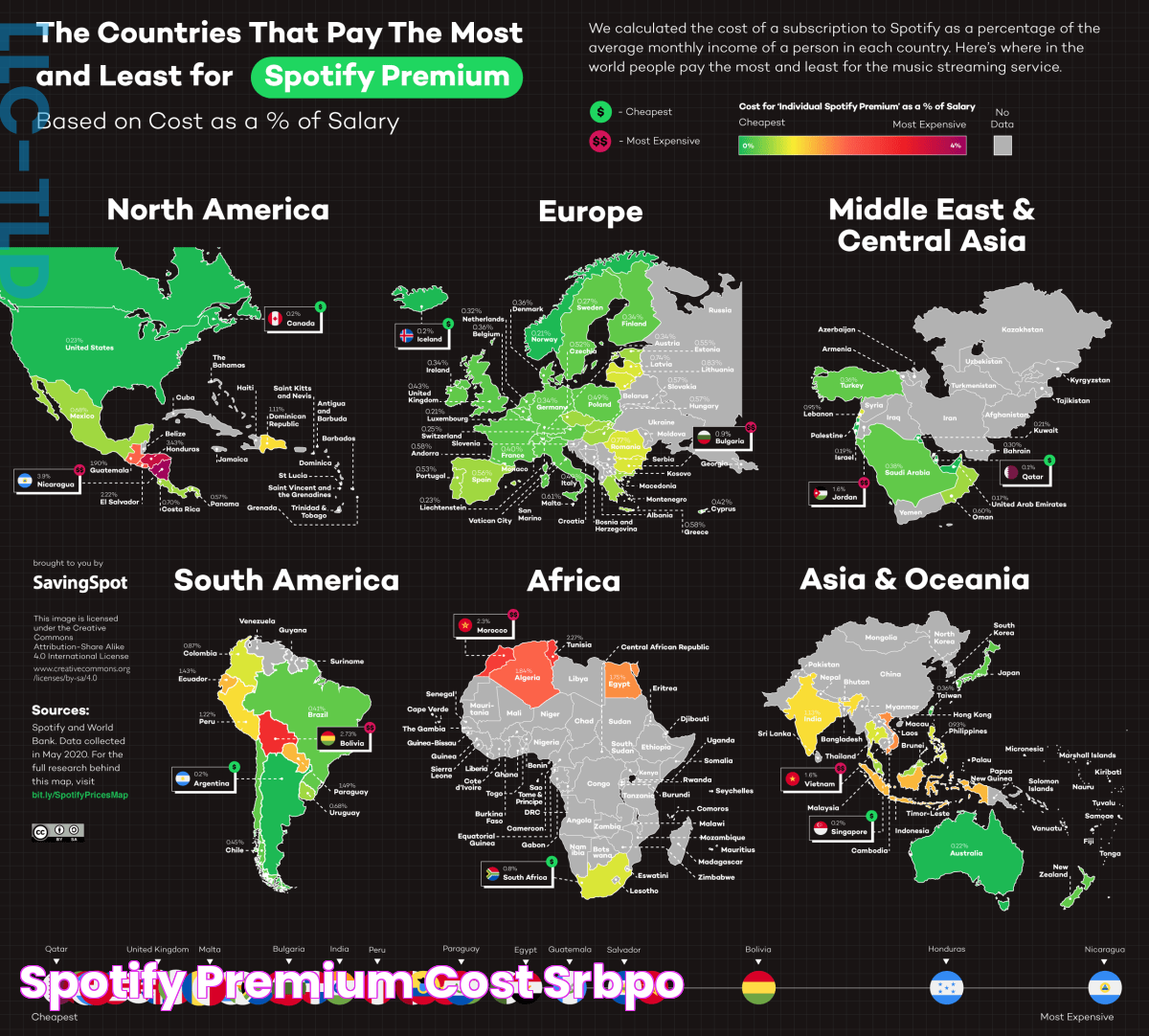 Spotify premium cost srbpo