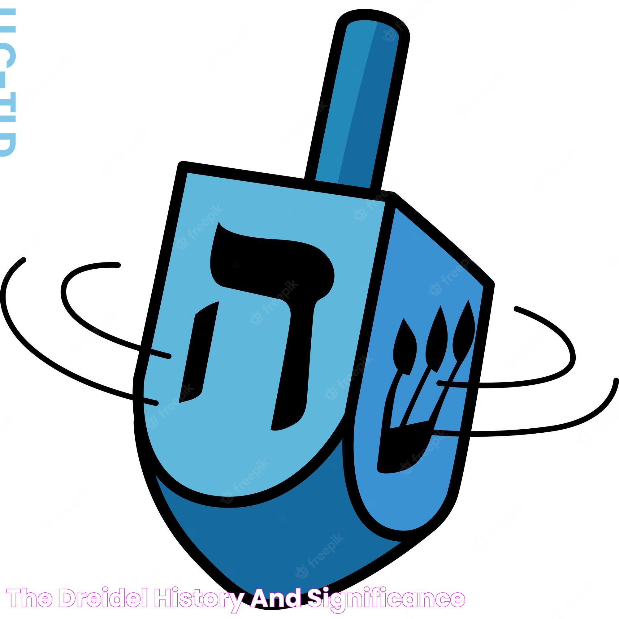 The Dreidel History and Significance